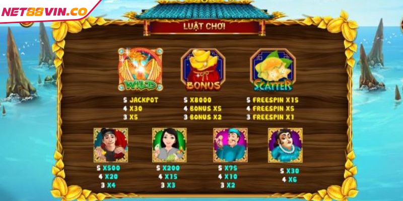 Ăn Khế Trả Vàng NET88 Thử Vận May Giàu Ngay Hôm Nay Các biểu tượng độc đáo trong game trò slots Ăn Khế Trả Vàng