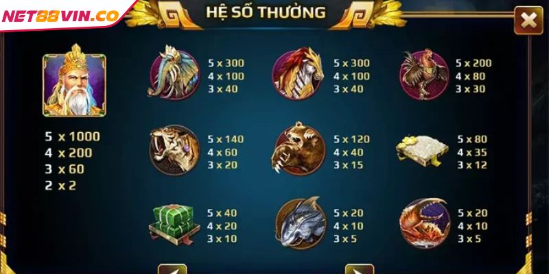 Sơn Tinh Thuỷ Tinh NET88 Trải Nghiệm Slots Thần Thoại Hấp Dẫn Một số biểu tượng đặc biệt trong game slot cần biết