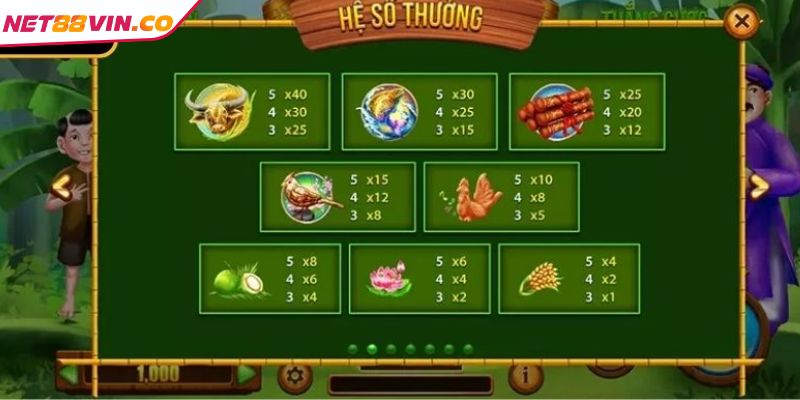 Thằng Bờm NET88 Trò Chơi Nổ Hũ Dân Gian Kết Hợp Hiện Đại Các biểu tượng với tính năng trong game quay hũ Thằng Bờm