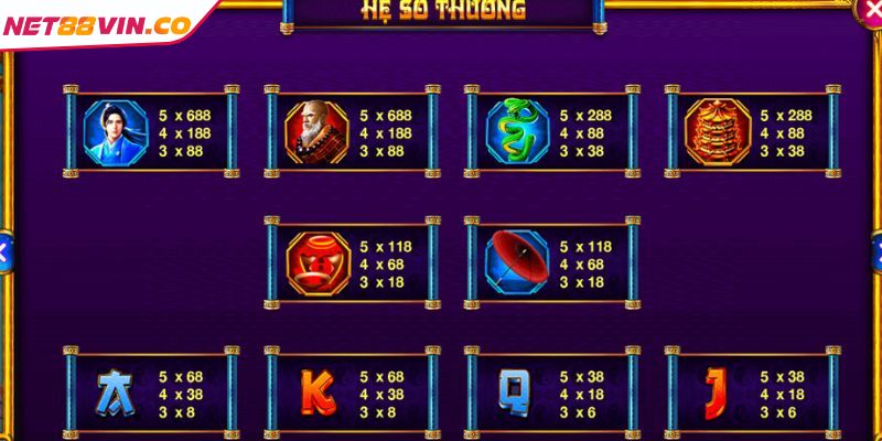 Thanh Xà Bạch Xà NET88 Khám Phá Thông Tin Và Bí Kíp Chơi Hay Bắt đầu với mức cược slots thấp để làm quen