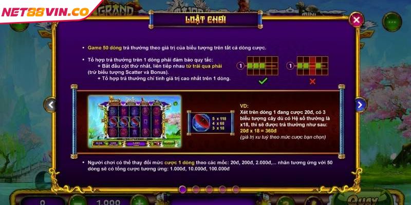 Thanh Xà Bạch Xà NET88 Khám Phá Thông Tin Và Bí Kíp Chơi Hay Luật chơi và các biểu tượng của game tại NET88